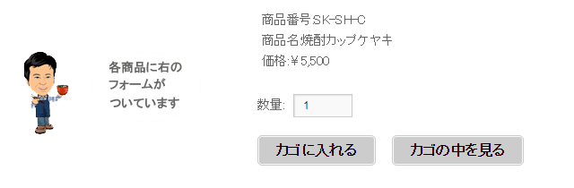 お買いものフォームの説明